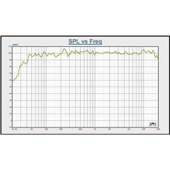 BST BMT312 Aktive 3-Wege-Lautsprecherbox mit 12 Zoll und 800 W RMS, DSP und dreifacher Klasse-D-Verstärkung