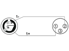 Omnitronic Adapterkabel Lautsprecher(F)/XLR(F) 1M Schwarz