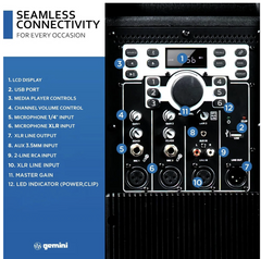 2x Gemini GSP-5500 Professional 15" Bluetooth PA Speaker 2200W