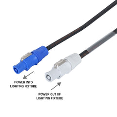 LEDJ 1m Neutrik PowerCON Link Cable - 1.5mm H07RN-F