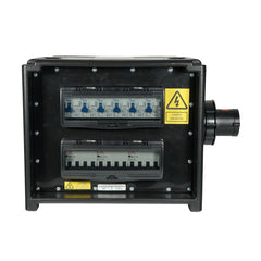 Boîte de distribution eLumen8 MERZ 63A 3PH vers 3x 32A 3PH, 6x 16A 1PH