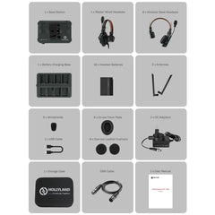 Hollyland Solidcom C1 Pro 9 Way Comms System, Inc 1x Wired Master Headset and 8x Wireless Headset