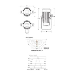 Showtec Spectral 300 Q4 MKIII