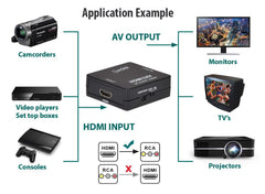 AVLink HDMI to Composite RCA AV Converter