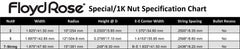 Floyd Rose  Special Locking Nut R-3 - Gold