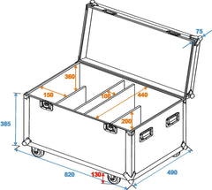Roadinger Flightcase 4X Audience Blinder 2Xcob