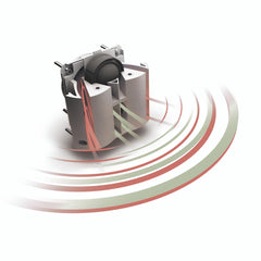 LD Systems MAUI P900 W Powered Column PA System by Porsche Design Studio in Cocoon White